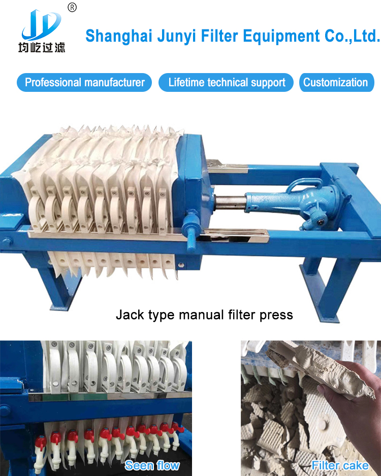 Jack-driven filter press