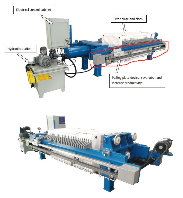 XAYZ30/700-U Automatic Filter Press: Intelligent Solution For Industrial Solid-liquid Separation In Russia